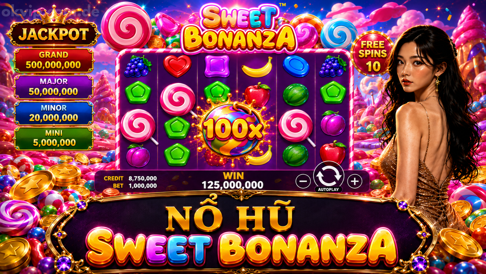 Sweet Bonanza: Cơ Chế Pay Anywhere & Bom Nhân Thưởng